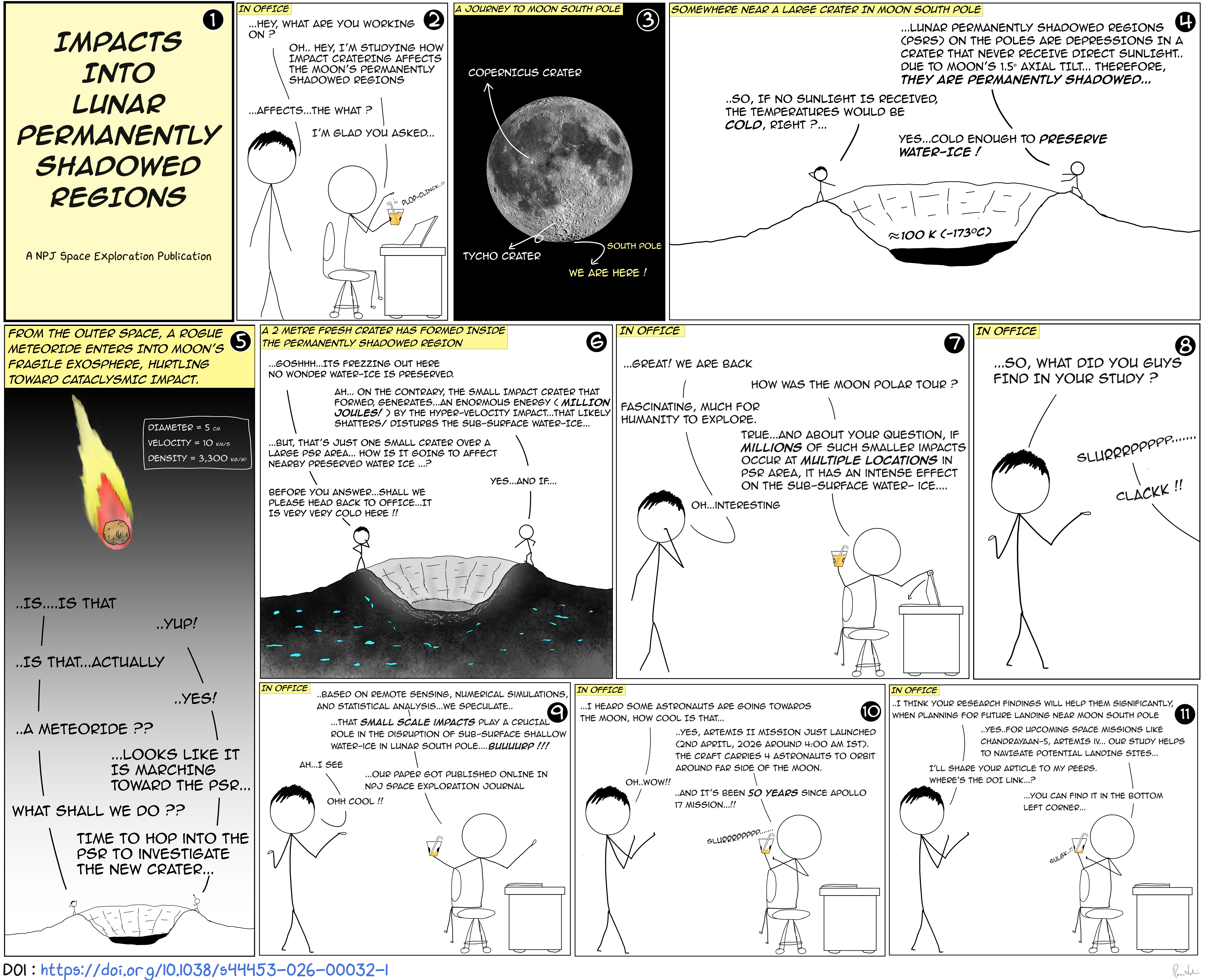 Digital art description